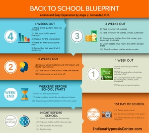 Back to School Blueprint